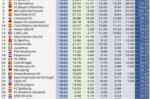 世俱杯有无意义其实真不重要，但切尔西到账的1.1亿美金绝对重要