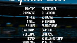 意甲前瞻比分预测：维罗纳VS亚特兰大，里尔，门兴全部拿下！