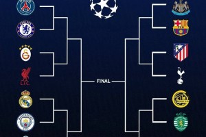 曼城皇马五连杀！阿森纳上上签保送四强？欧冠剧本太疯狂！